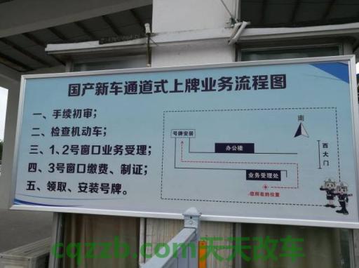 关于：新车上牌照流程_交通业务办理