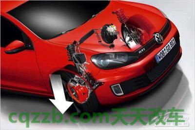 汽车分享：限滑差速器_什么是限滑差速器  第5张