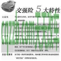 了解：交强险在哪买_交通问题  第2张