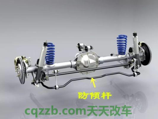 疑问：横向稳定杆/防倾杆_什么是横向稳定杆/防倾杆  第2张