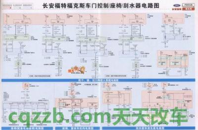 车友:福特福克斯牵引力控制有什么用 福特福克斯汽油压力正常是多少(福特福克斯油压多少算正常) 第2张