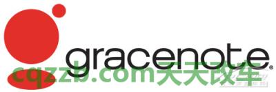 汽车有用：宝马iDrive_什么是宝马iDrive  第10张