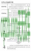 车友：深圳车辆报废流程,补贴标准_交通业务办理  第1张