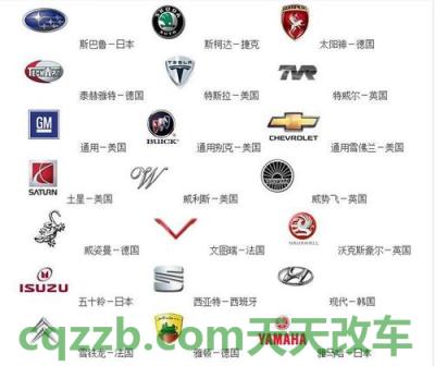 了解：所有国产车品牌排行榜 所有美国越野车标志大全图片