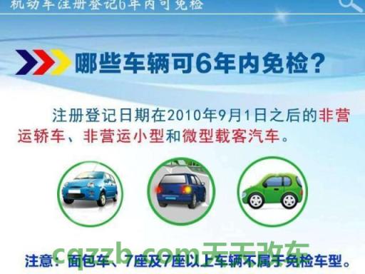 解答：新车第几年开始年检_交通问题