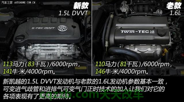 了解：2013款大众朗逸油箱多少升？ 2013款别克凯越电瓶型号(别克凯越汽车电瓶是多大的)