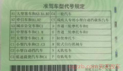 b2驾驶证扣了9分怎么处理(b2机动车驾驶证都能够驾驶哪些车辆)  第2张