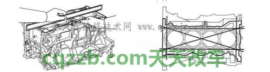车友：发动机气缸夹角_什么是发动机气缸夹角