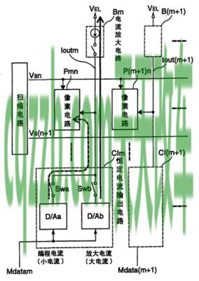 问答：驱动方式_什么是驱动方式  第7张