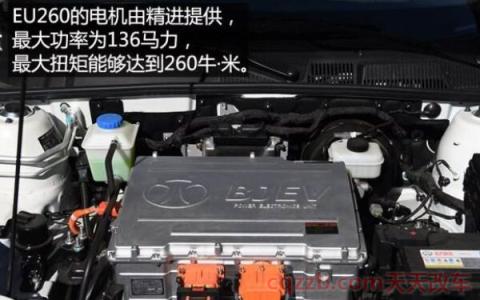 北汽新能源EU系列用的是什么发动机变速箱(北汽新能源EU电动机)  第2张