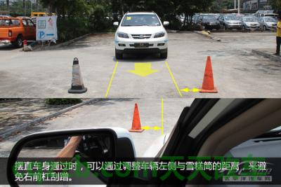 分享：窄道行驶注意事项_什么是窄道行驶注意事项  第5张