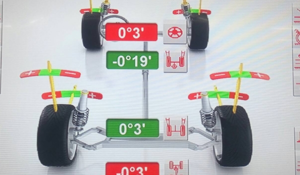 换了轮胎需要做四轮定位吗(什么时候需要做四轮定位)  第2张