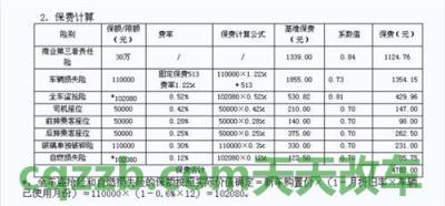原来：2018车险价格明细_交通业务办理  第2张