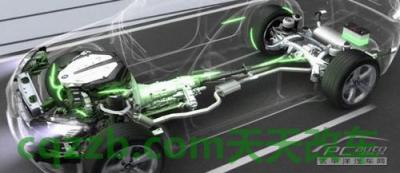 关于：制动能量回收_什么是制动能量回收