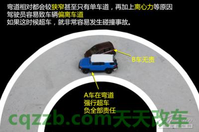 解答汽车：超车碰撞责任划分技巧_什么是超车碰撞责任划分技巧  第10张