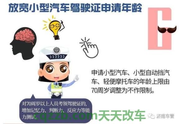 问答：驾驶证报考条件_交通问题  第1张