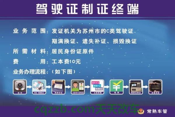 了解汽车：损毁换证_交通业务办理  第2张