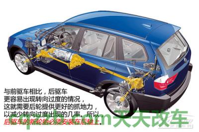 车友：新胎安装技巧_什么是新胎安装技巧  第10张