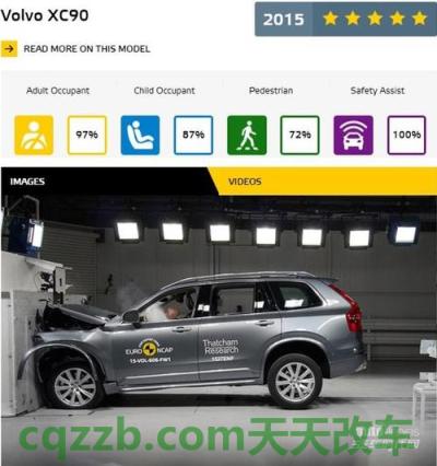 汽车问答：欧洲新车安全评鉴协会E-NCAP_什么是欧洲新车安全评鉴协会E-NCAP  第3张