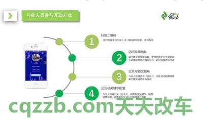 车问答：定位互动服务_什么是定位互动服务  第1张
