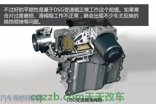 汽车问答：DSG_什么是DSG  第2张
