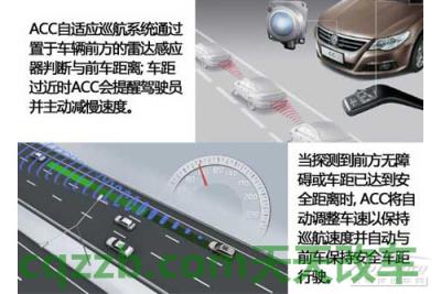 了解汽车：堵车注意事项_什么是堵车注意事项  第18张