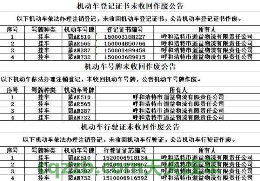 车友：补办机动车登记证书多少钱_交通问题  第1张
