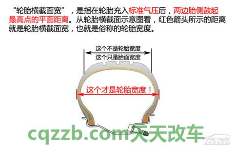 原来：被误解的轮胎知识_什么是被误解的轮胎知识  第15张