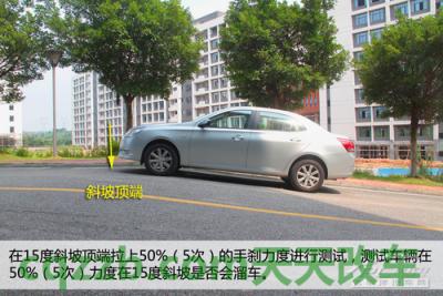 疑问：手刹使用技巧_什么是手刹使用技巧  第4张