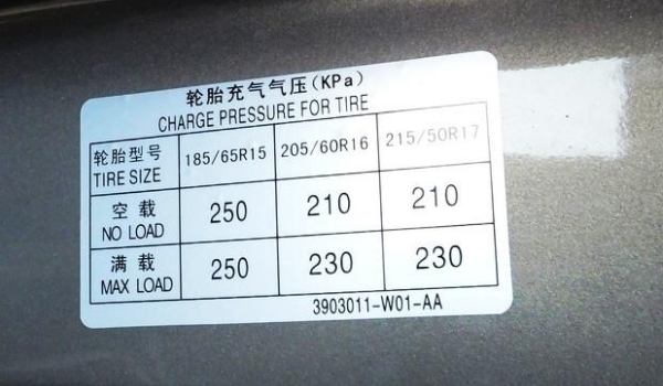 胎压2.9能不能跑高速(机动车辆轮胎可以使用多久)  第2张