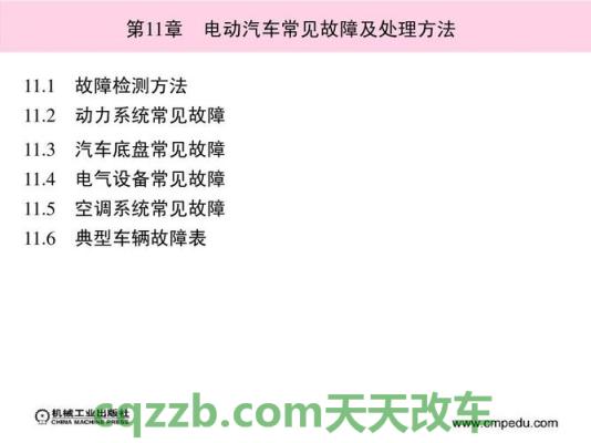 汽车分享：汽车故障诊断_什么是汽车故障诊断