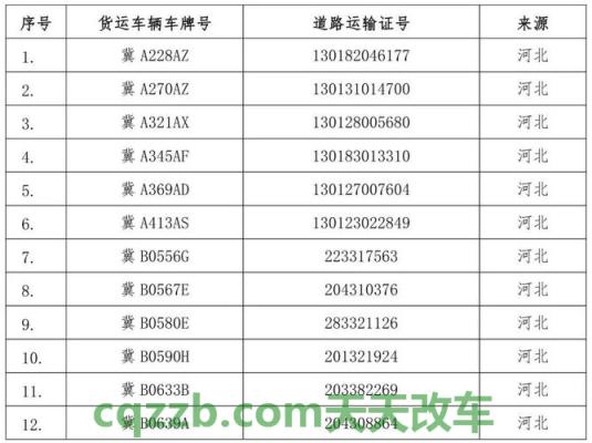 车知识：超限运输车辆认定标准 哪些交通事故保险公司拒赔  第1张