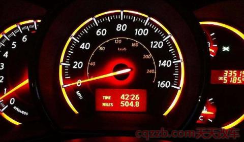 一公里几个油是怎么计算的(百公里油耗和什么有关系) 第3张