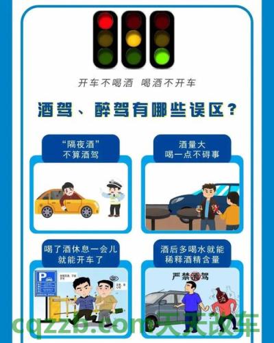 简单说说：酒驾和醉驾的区别_交通问题  第2张