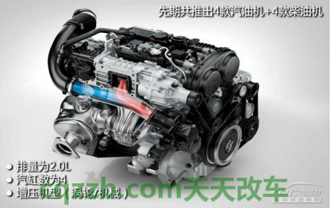 汽车有用:沃尔沃Drive-E动力总成_什么是沃尔沃Drive-E动力总成 第2张
