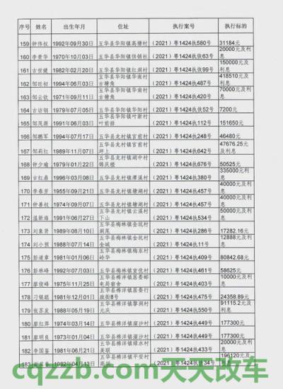 车回答：梅州最新违章车辆名单公布 每次启动车收音机就自动开启  第3张