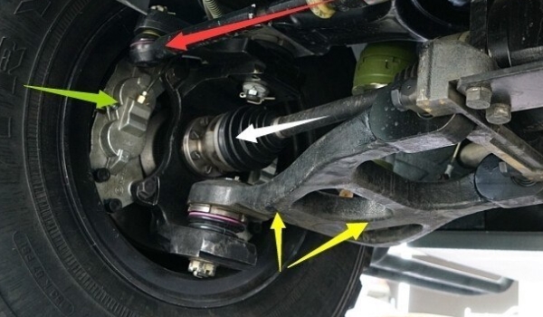 制动器制动是什么意思(机动车辆刹车系统什么时间保养)  第3张