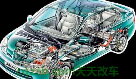 特斯拉是电动车还是燃油车(电动汽车的工作原理)  第3张