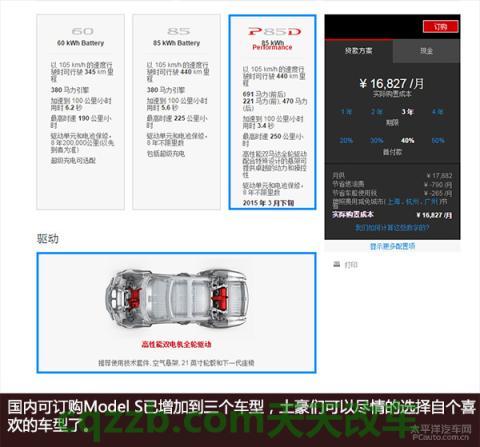 汽车问答：特斯拉_什么是特斯拉  第12张