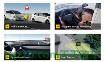 简单说说：E-NCAP_什么是E-NCAP  第6张