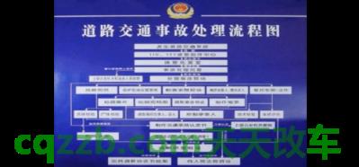 车回答：机动车辆违章停车会如何处罚 道路交通事故的处理程序有什么