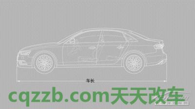 汽车有关：长×宽×高(mm)_什么是长×宽×高(mm)  第2张