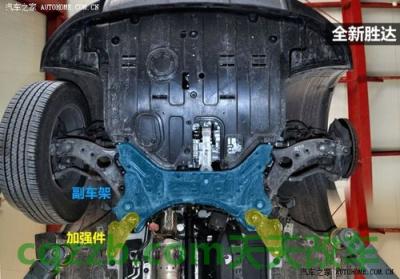 了解汽车：汽车底盘加强件_什么是汽车底盘加强件  第3张