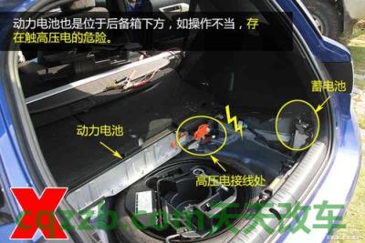 车回答：雷克萨斯ct200h电池能用多久 雷克萨斯crawlmts怎样使用(雷克萨斯crawl是什么意思)  第3张