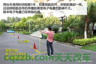 原来：远程开门_什么是远程开门  第8张