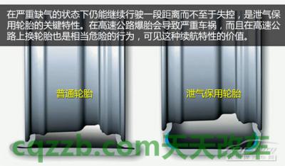 汽车知识：泄气保用轮胎_什么是泄气保用轮胎  第7张
