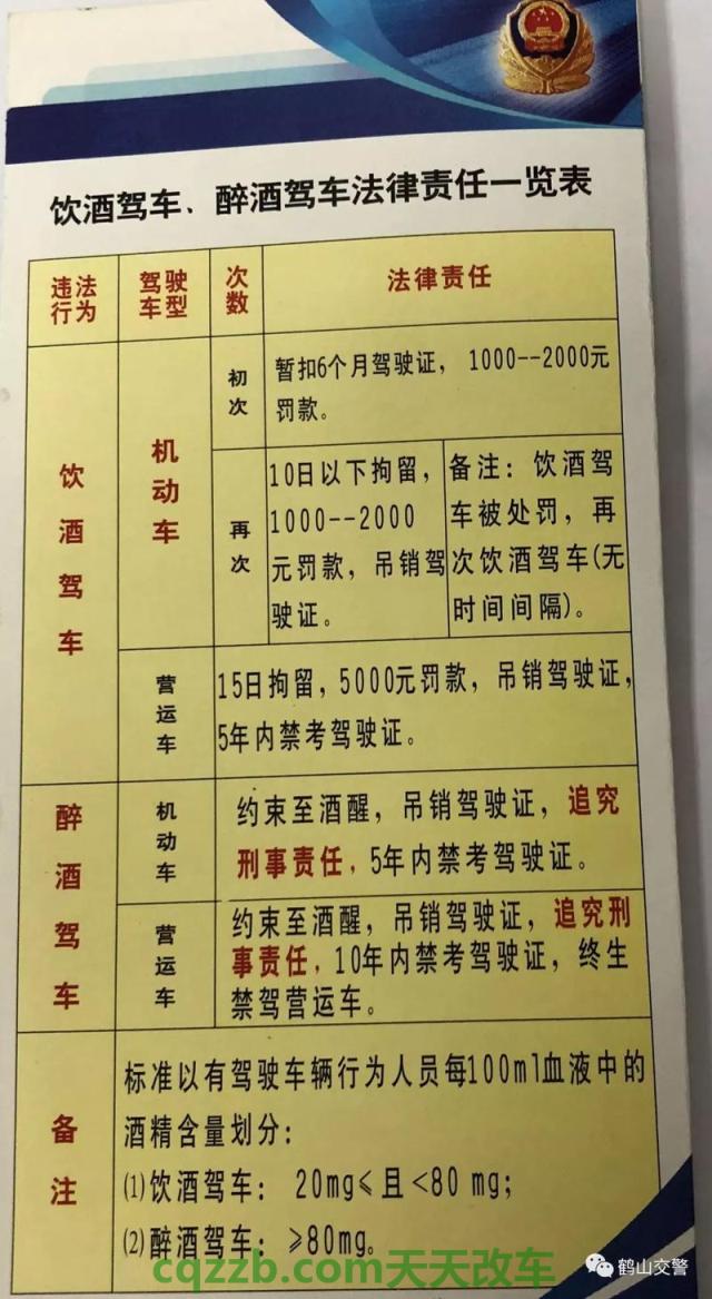 解答汽车：酒驾闯卡逃逸怎么处罚标准 交通事故到法院起诉一般多久开庭  第1张