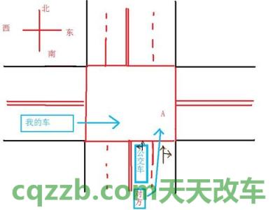 简单说说：路口碰撞责任划分技巧_什么是路口碰撞责任划分技巧  第18张