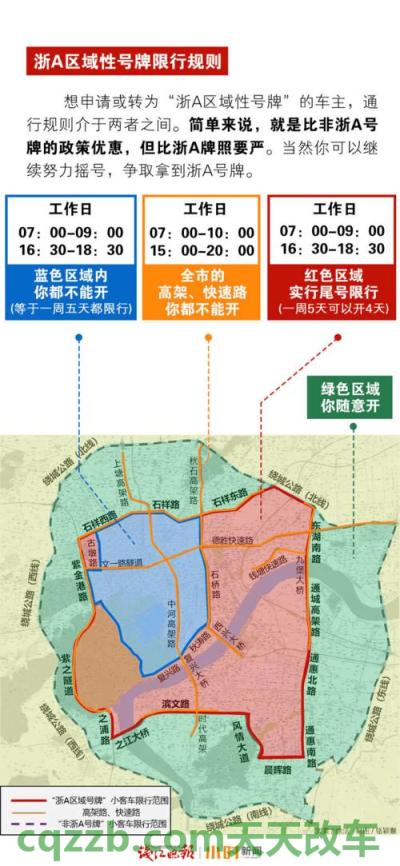 汽车疑问：外地车在杭州限行时间_交通问题  第2张