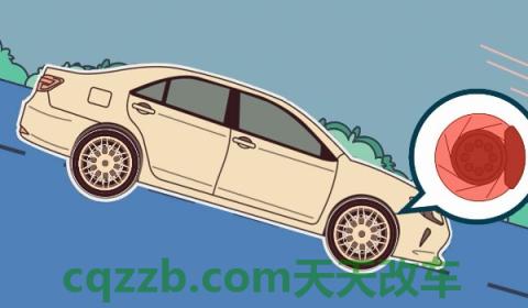 自动挡m+-是什么意思(什么时候使用手动挡模式)  第3张